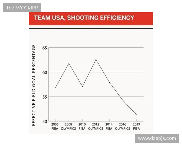 米兰进攻效率波动明显，对赛季关键战能力能否带来变化