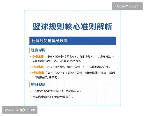 深度解析篮球持球启动规则的核心判定机制
