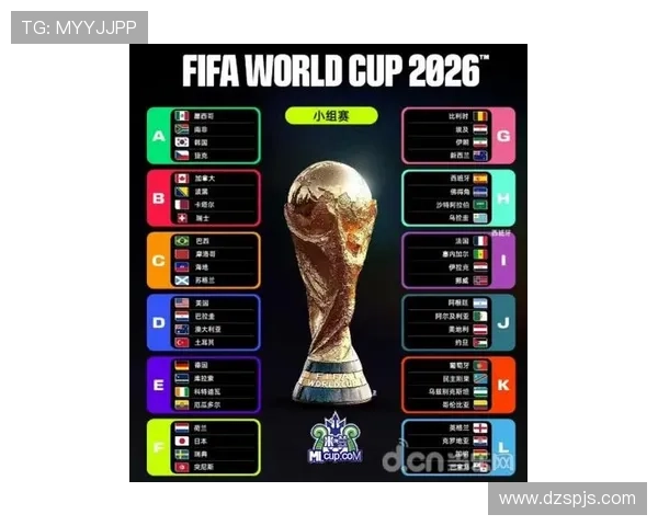 伊朗队2026世界杯小组赛前景分析：出线形势与潜在对手解析