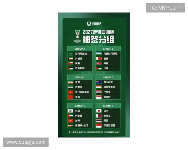 2026世界杯伊朗队主力阵容预测 波斯铁骑能否延续亚洲霸主地位 2026世界杯伊朗队主力阵容预测 波斯铁骑能否延续亚洲霸主地位