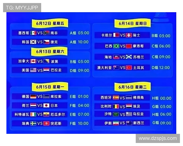世界杯A组最新积分预测：墨西哥韩国领跑
